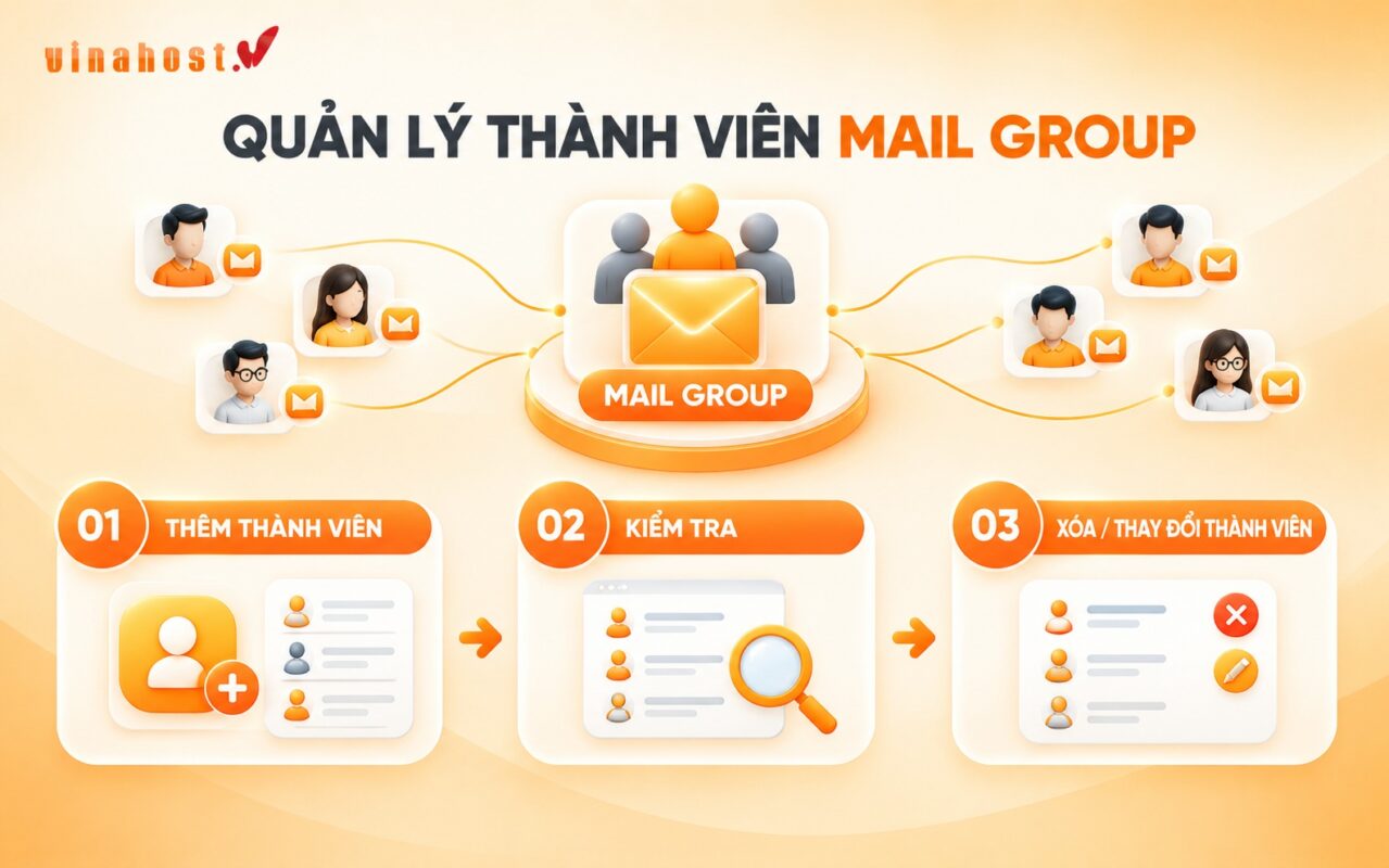 quan ly thanh vien mail group - #1 Hosting Giá Rẻ, VPS Giá Rẻ, Máy Chủ Vật Lý, Email, Cloud Server Cách thêm và quản lý thành viên trong Mail Group
