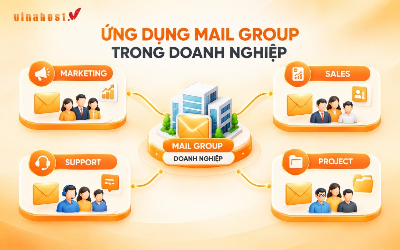 ung dung mail group trong doanh nghiep - #1 Hosting Giá Rẻ, VPS Giá Rẻ, Máy Chủ Vật Lý, Email, Cloud Server Ứng dụng Mail Group để quản lý nhóm email doanh nghiệp