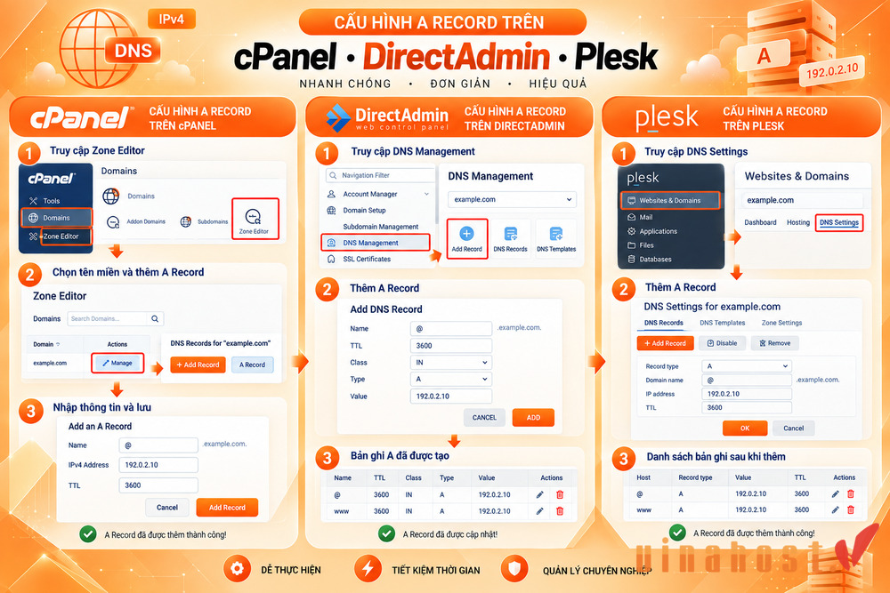 ban ghi a 3 - #1 Hosting Giá Rẻ, VPS Giá Rẻ, Máy Chủ Vật Lý, Email, Cloud Server Hướng dẫn cấu hình bản ghi A