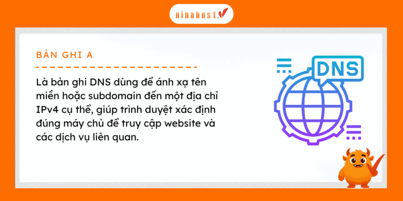 ban ghi a - #1 Hosting Giá Rẻ, VPS Giá Rẻ, Máy Chủ Vật Lý, Email, Cloud Server khái niệm bản ghi A