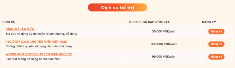 bang gia dnssec - #1 Hosting Giá Rẻ, VPS Giá Rẻ, Máy Chủ Vật Lý, Email, Cloud Server Dịch vụ DNSSEC Vinahost