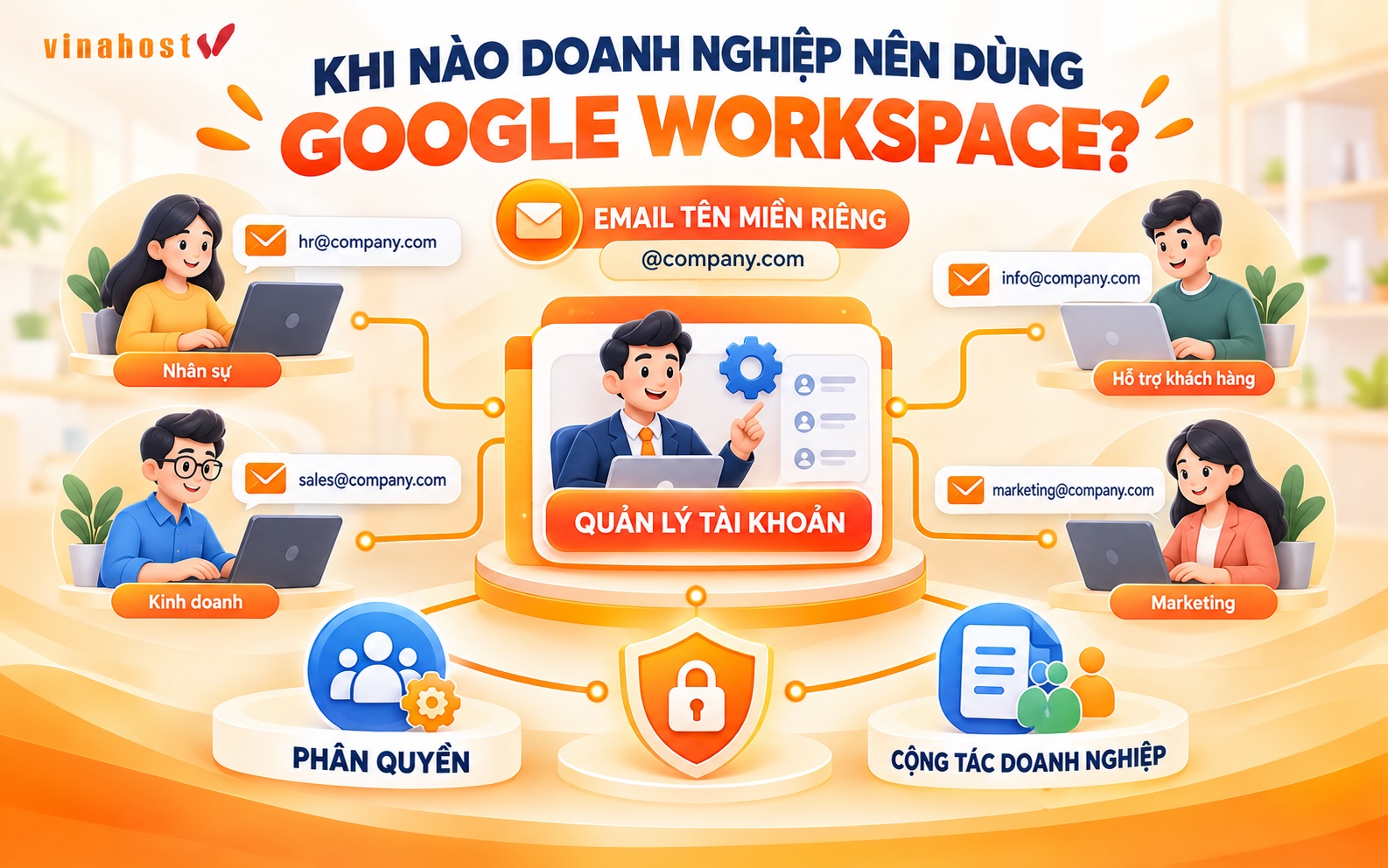 khi nao doanh nghiep nen dung google workspace - #1 Hosting Giá Rẻ, VPS Giá Rẻ, Máy Chủ Vật Lý, Email, Cloud Server Lợi ích của Google Workspace trong quản lý email, tài khoản và công việc doanh nghiệp