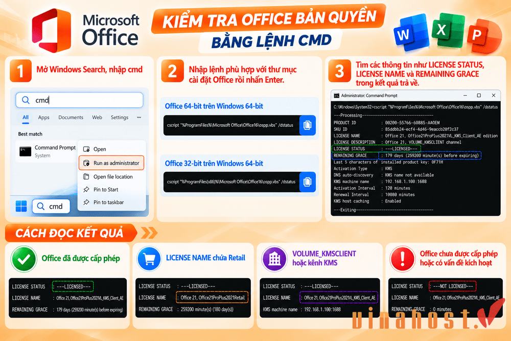 Kiểm tra Office bản quyền bằng lệnh CMD