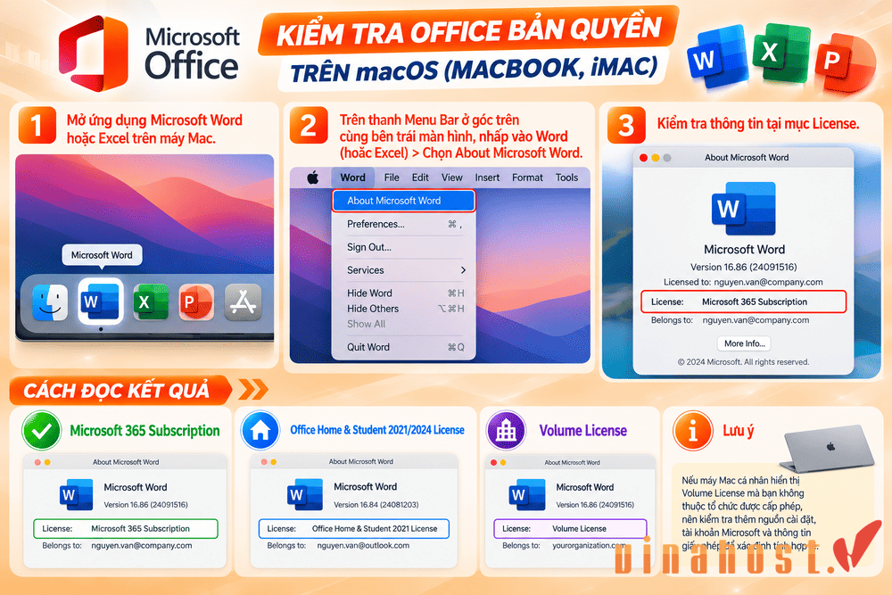 Kiểm tra Office bản quyền trên macOS 