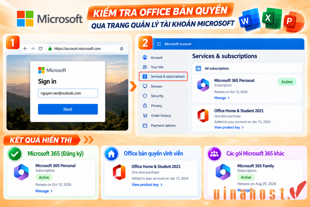 Kiểm tra Office bản quyền qua tài khoản Microsoft 