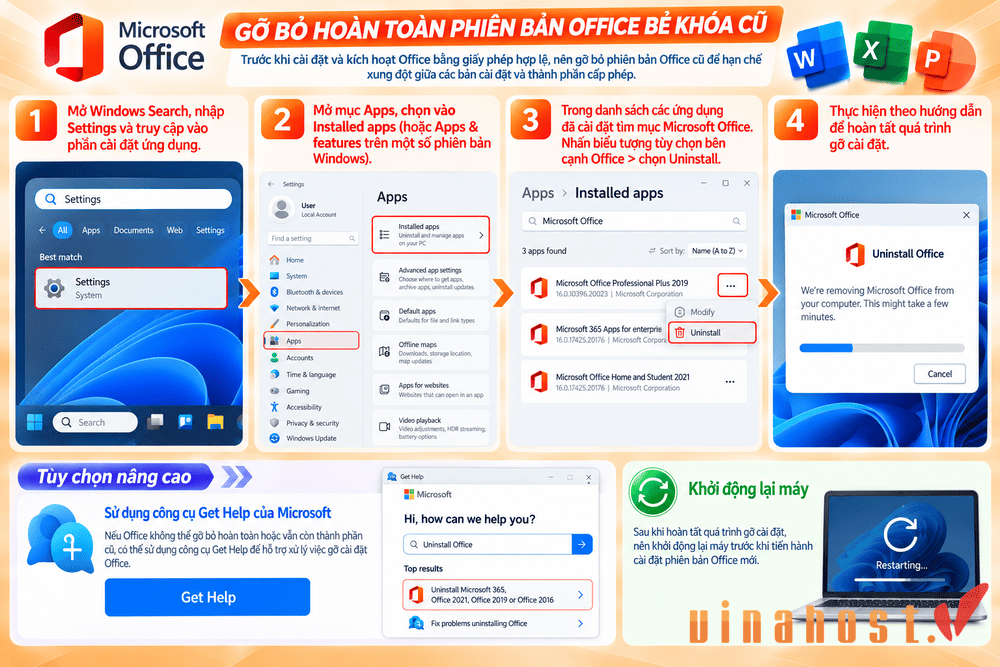 Gỡ bỏ hoàn toàn Office crack cũ