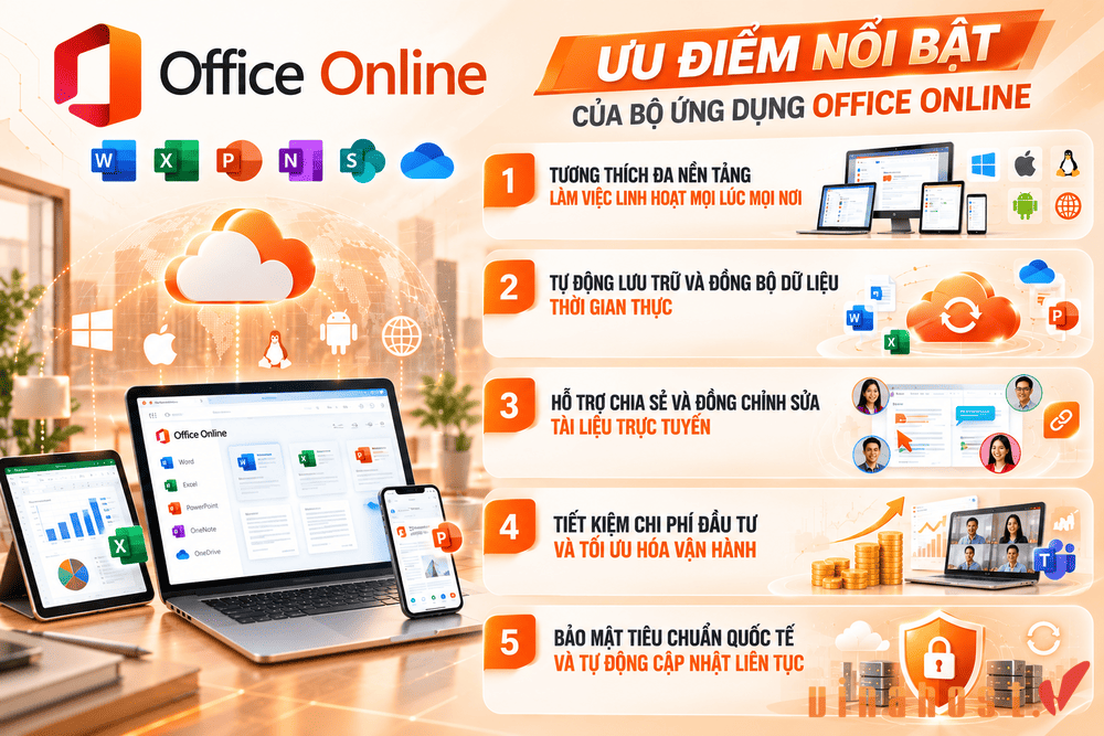 office online la gi 1 - #1 Hosting Giá Rẻ, VPS Giá Rẻ, Máy Chủ Vật Lý, Email, Cloud Server Ưu điểm nổi bật của Office Online