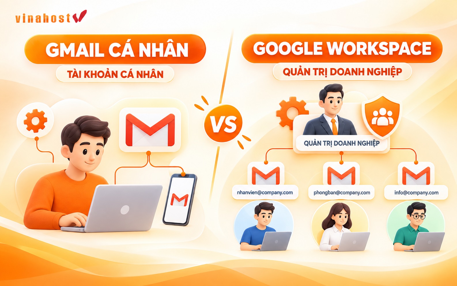 phan biet gmail ca nhan va google workspace - #1 Hosting Giá Rẻ, VPS Giá Rẻ, Máy Chủ Vật Lý, Email, Cloud Server Phân biệt Gmail cá nhân miễn phí và Google Workspace dành cho doanh nghiệp