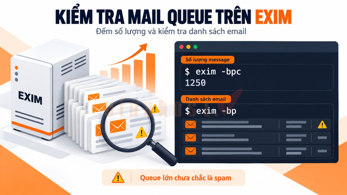 phat hien spam mail voi exim 2 - #1 Hosting Giá Rẻ, VPS Giá Rẻ, Máy Chủ Vật Lý, Email, Cloud Server Kiểm tra Mail Queue để phát hiện spam trên Exim