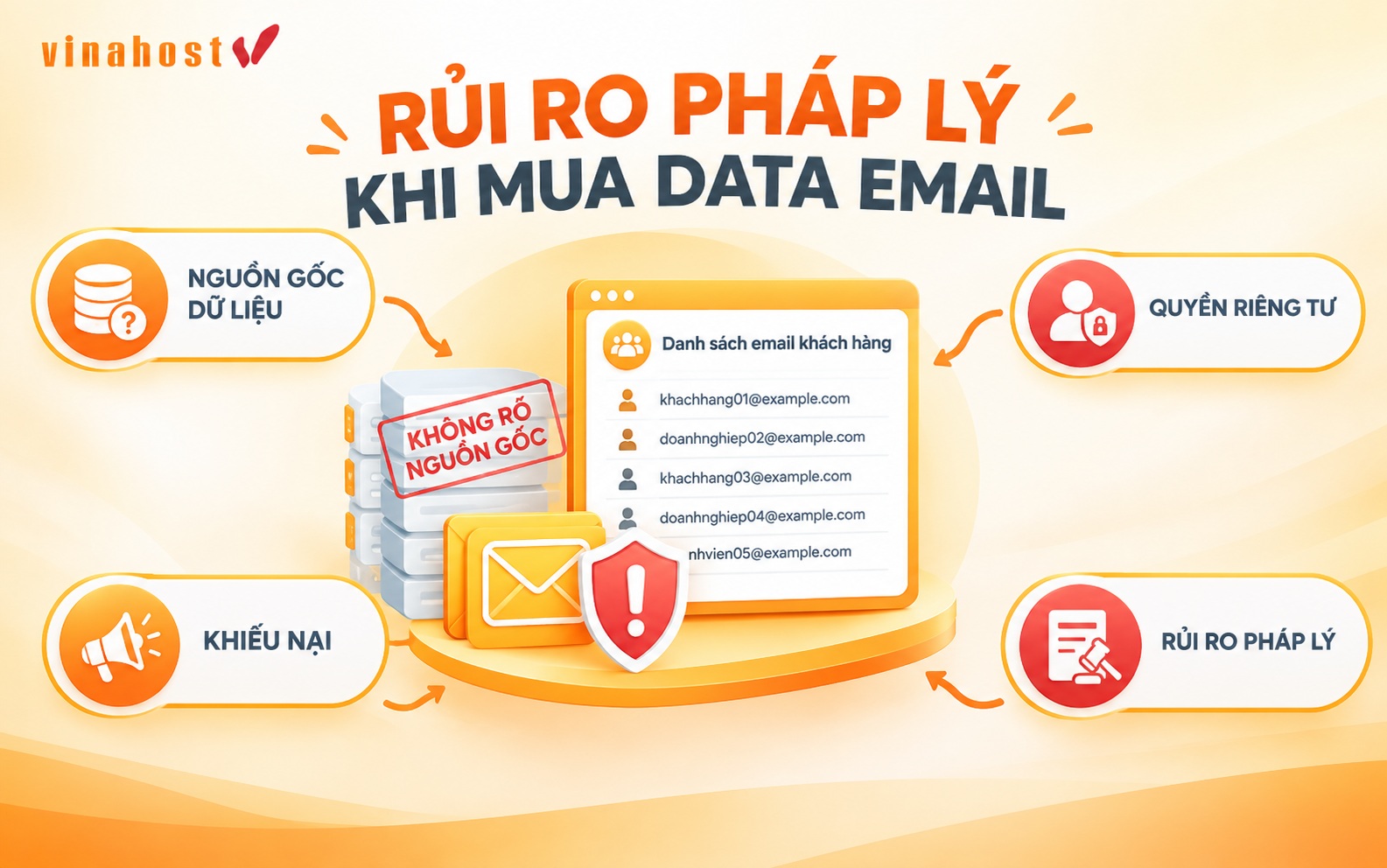 rui ro phap ly khi mua data email - #1 Hosting Giá Rẻ, VPS Giá Rẻ, Máy Chủ Vật Lý, Email, Cloud Server Các rủi ro pháp lý cần lưu ý khi mua data email khách hàng