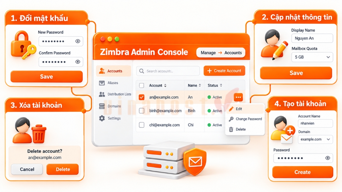 Cách quản lý tài khoản Mail trên Zimbra