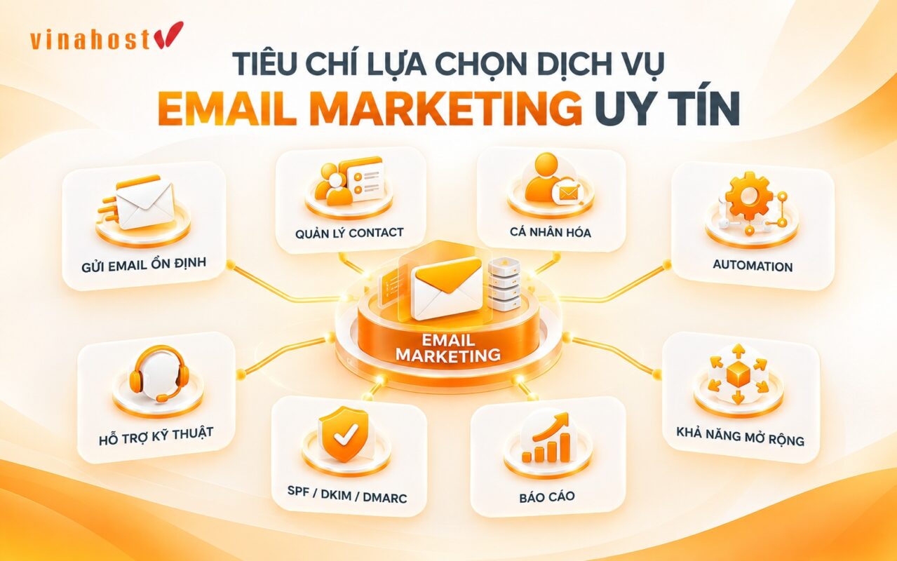 tieu chi lua chon dich vu email marketing - #1 Hosting Giá Rẻ, VPS Giá Rẻ, Máy Chủ Vật Lý, Email, Cloud Server Các tiêu chí lựa chọn dịch vụ Email Marketing uy tín cho doanh nghiệp